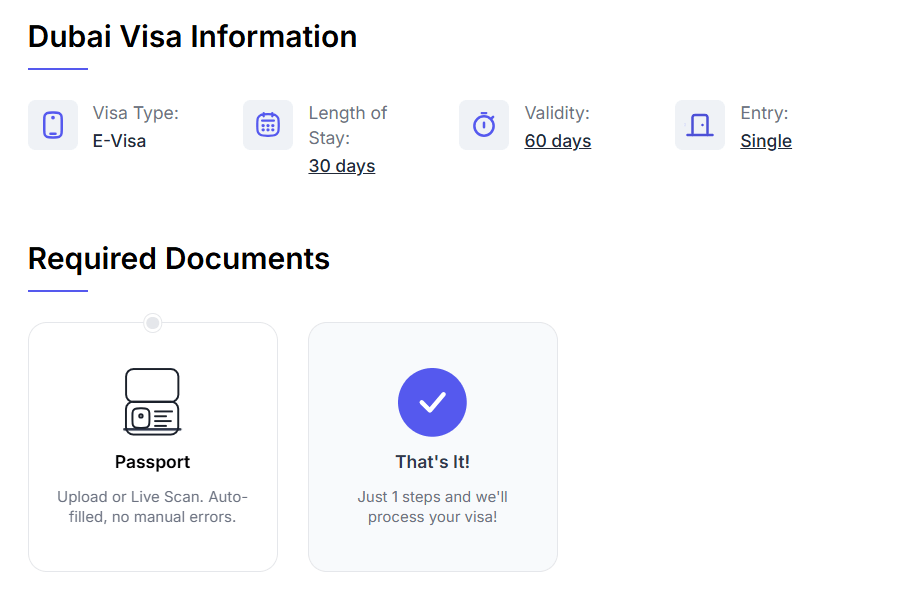 Dubai Visa Information